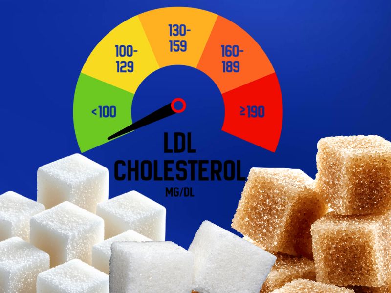 prikaz LDL holesterol na plavoj pozadini i kockice smeđeg i belog šećera